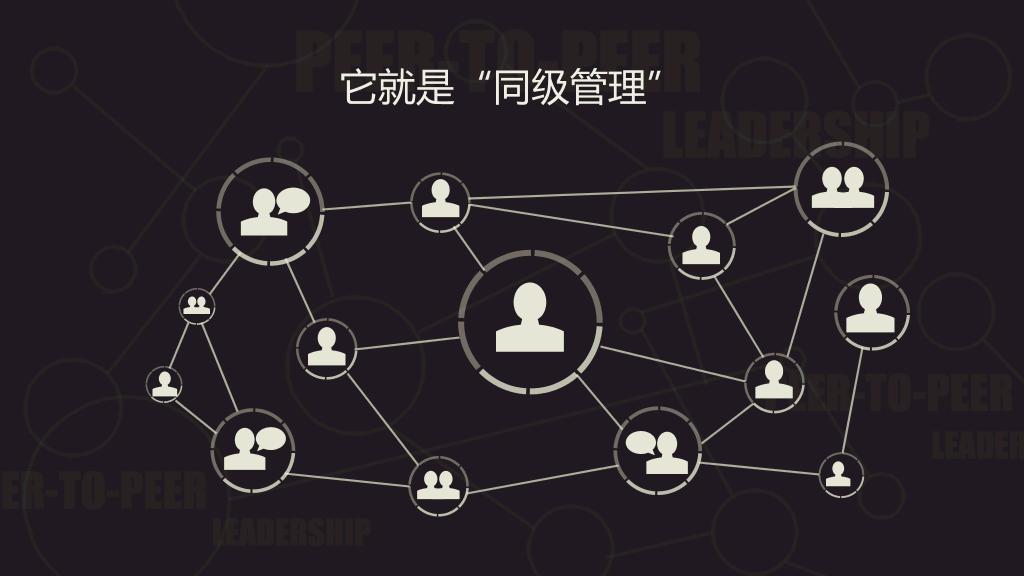 《同级管理》读书笔记PPT