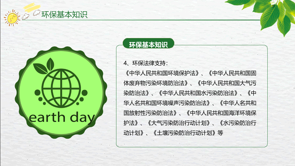 环保知识宣传培训PPT模板
