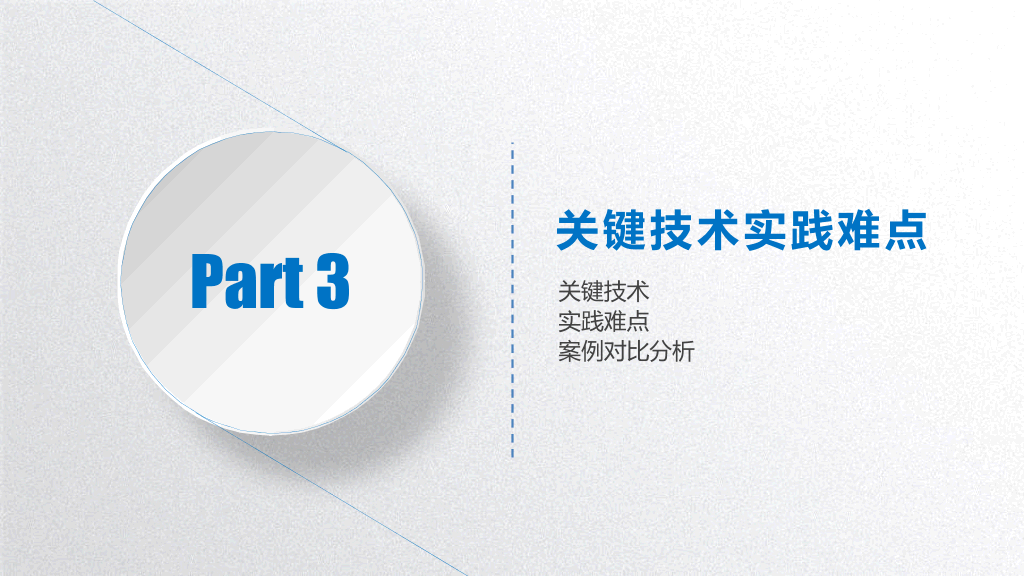 精美实用微立体论文答辩PPT模板