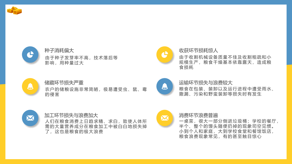 光盘行动勤俭节约班会PPT模板