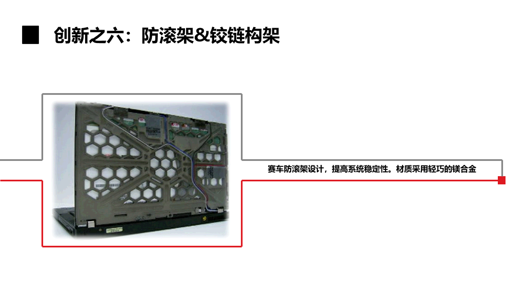 ThinkPad品牌发展回顾PPT
