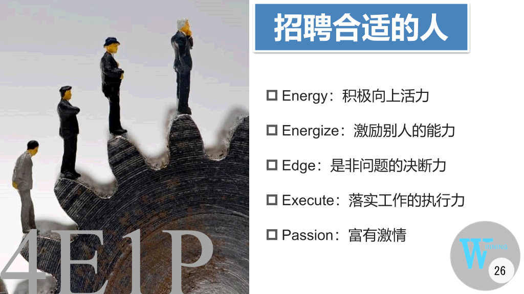 《赢》PPT读书笔记