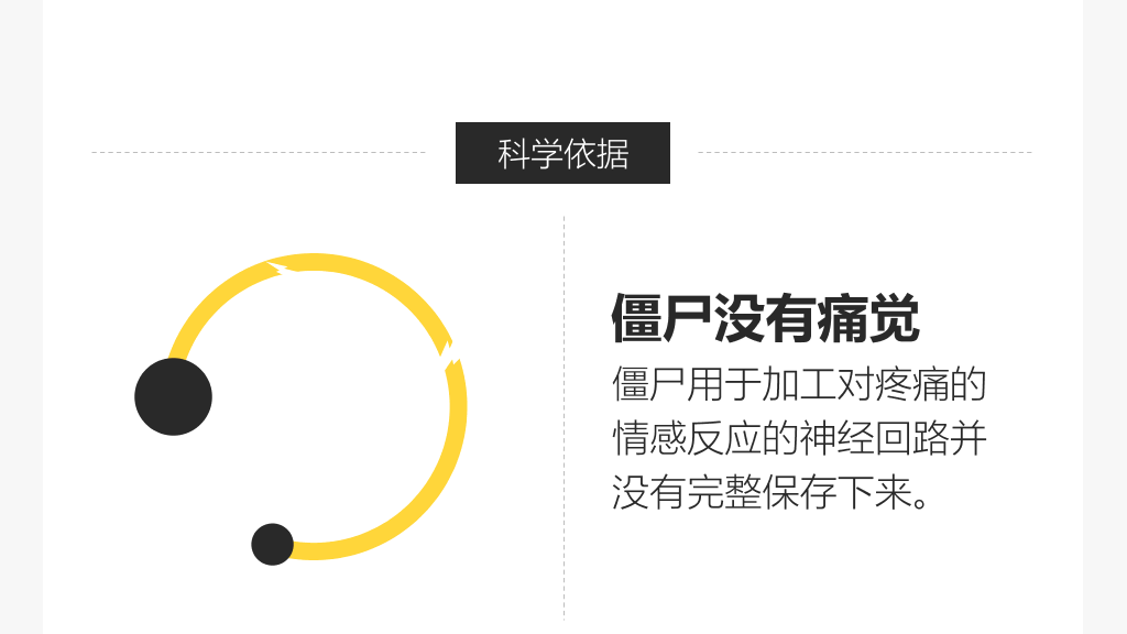 《僵尸玩过界》读书笔记PPT作品