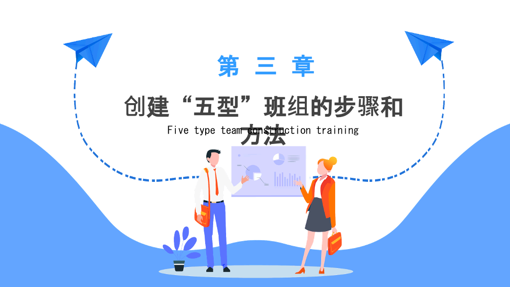 五型班组建设培训PPT模板