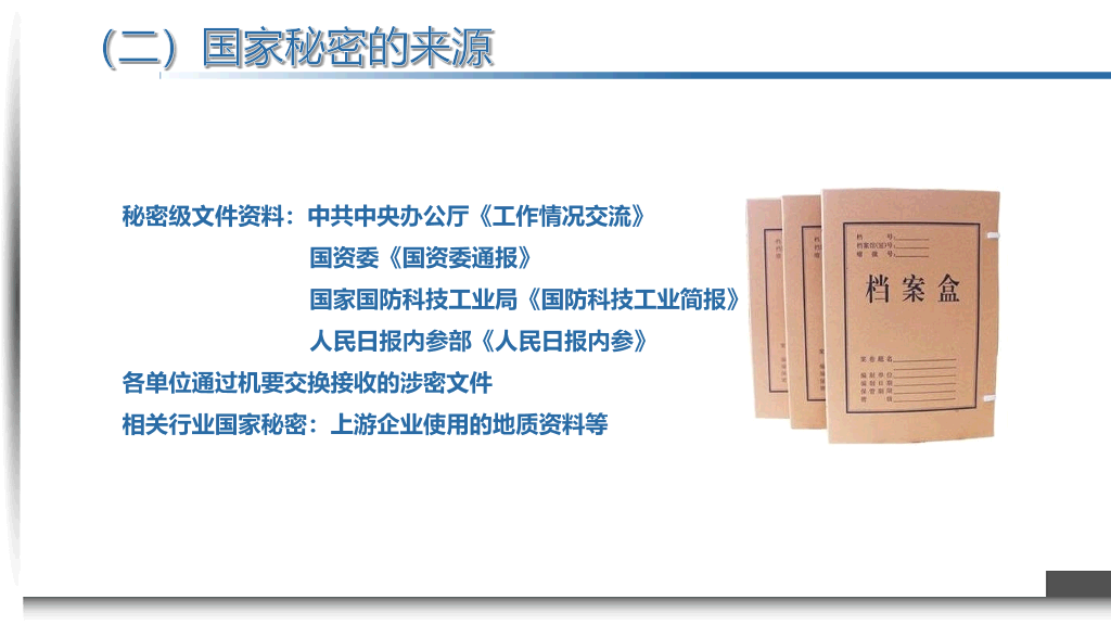 保密知识培训课件PPT模板