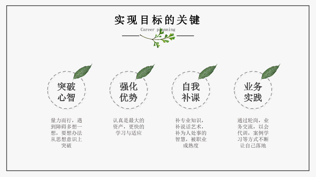 清新简约水彩绿叶PPT模板