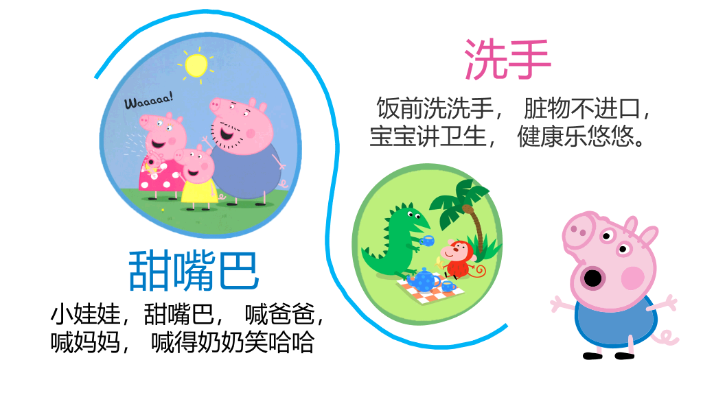 小猪佩奇PPT模板下载