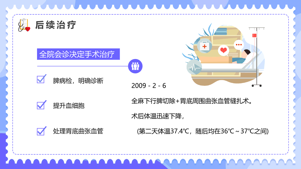 内科临床病例讨论PPT模板
