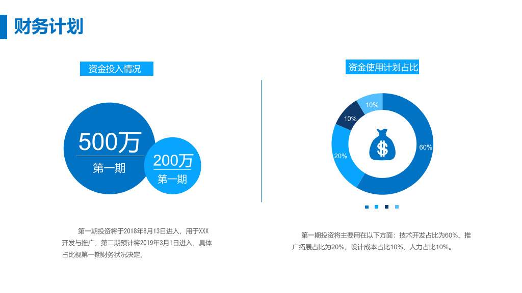 创业融资商业计划书PPT模板