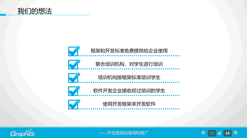 软件工程项目汇报PPT模板