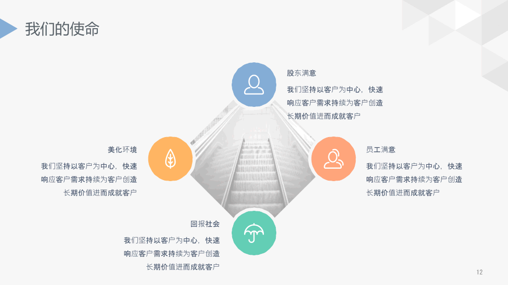 精美实用公司介绍PPT模板