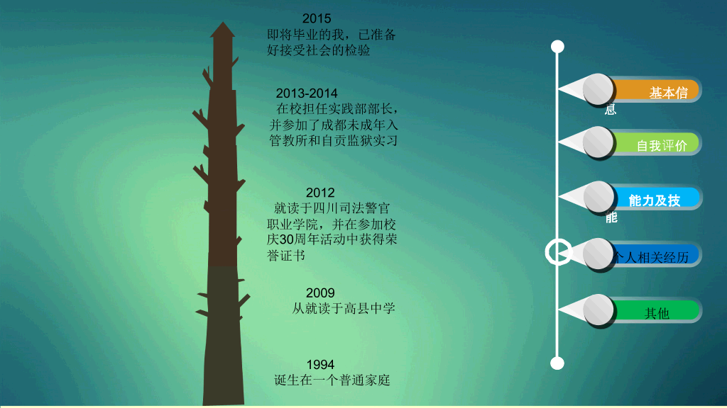 平面设计师个人简历PPT