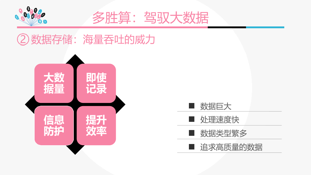 《智慧政府》PPT读书笔记