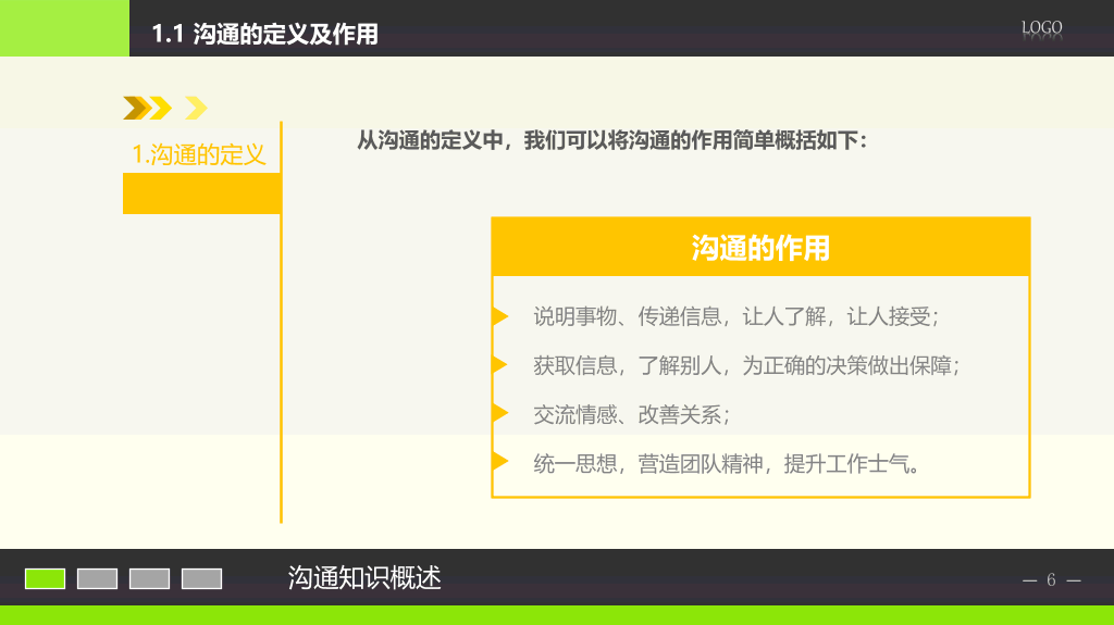 沟通能力技巧培训PPT课件