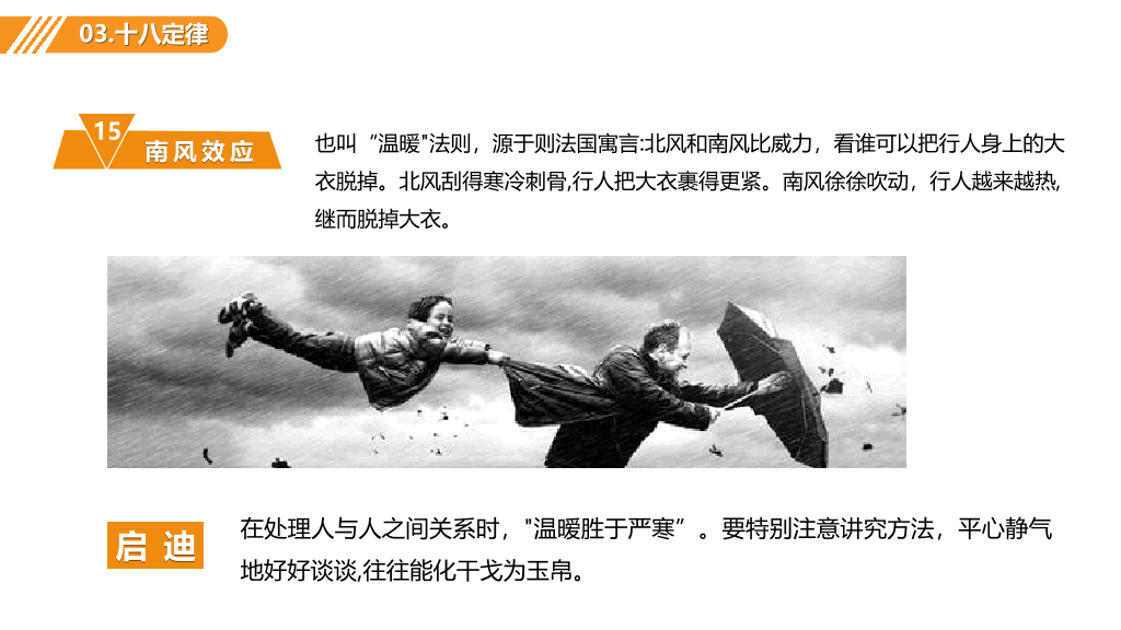 职场心理学培训课件PPT模板