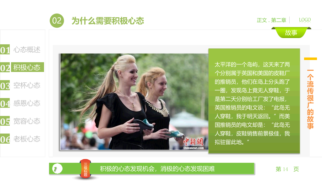员工心态培训PPT课件