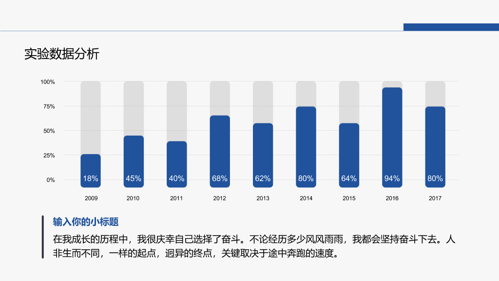 简约蓝色学术报告PPT模板