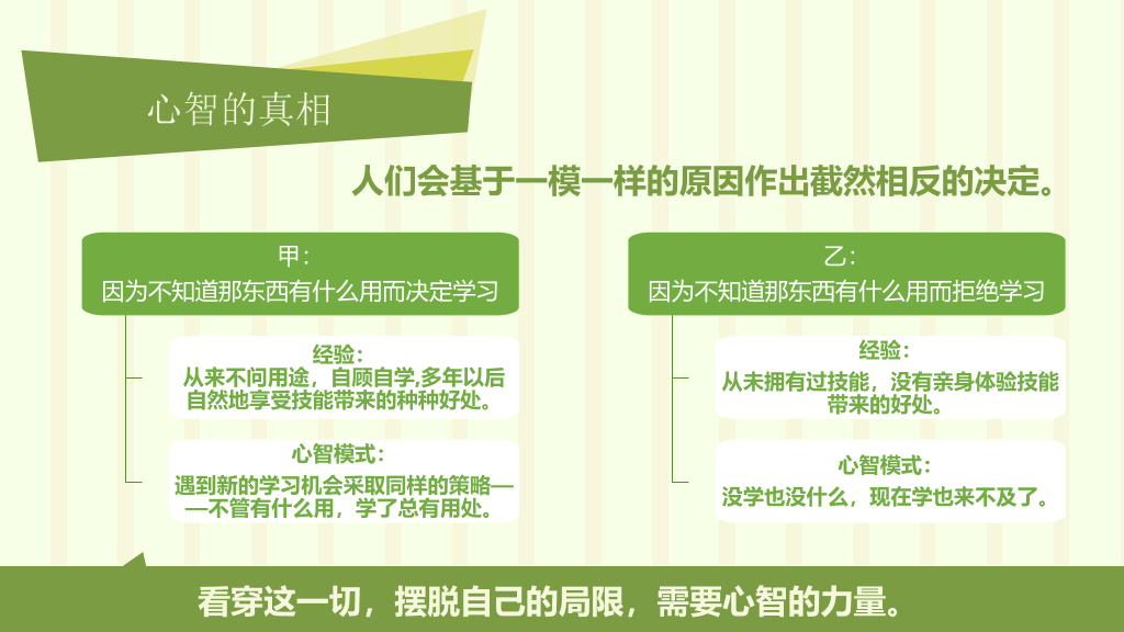把时间当做朋友读书笔记PPT
