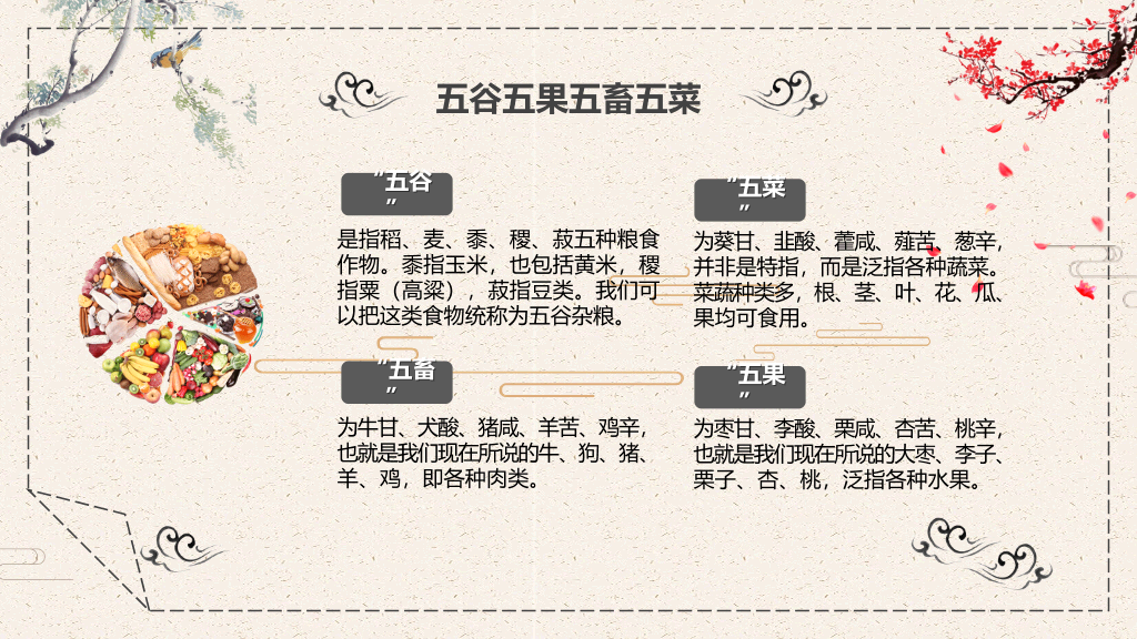 中国美食文化介绍PPT模板