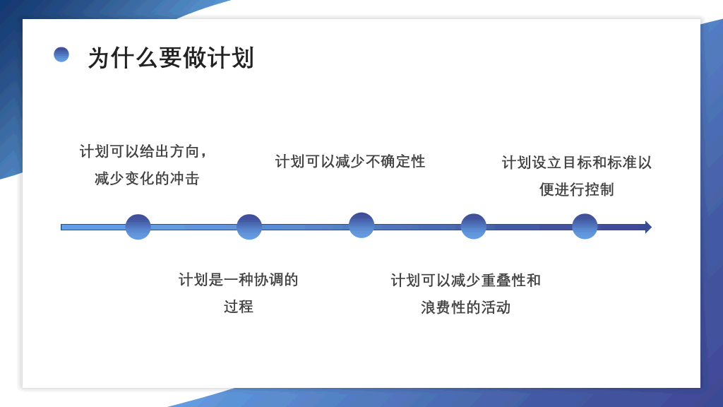 如何制定计划培训PPT模板