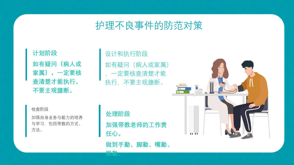 护理不良事件隐患缺陷PPT模板