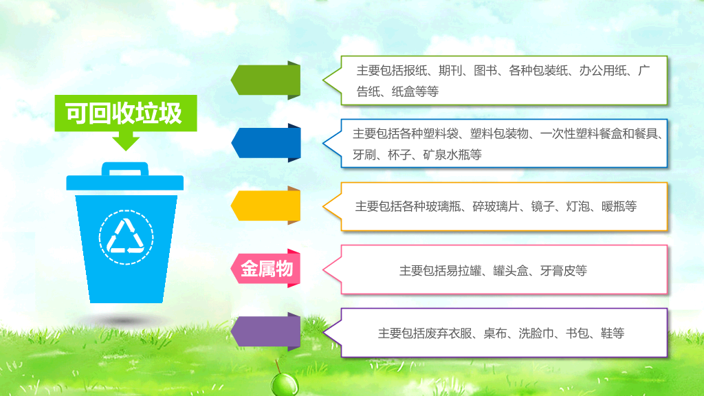 保护环境从我做起班会PPT模板
