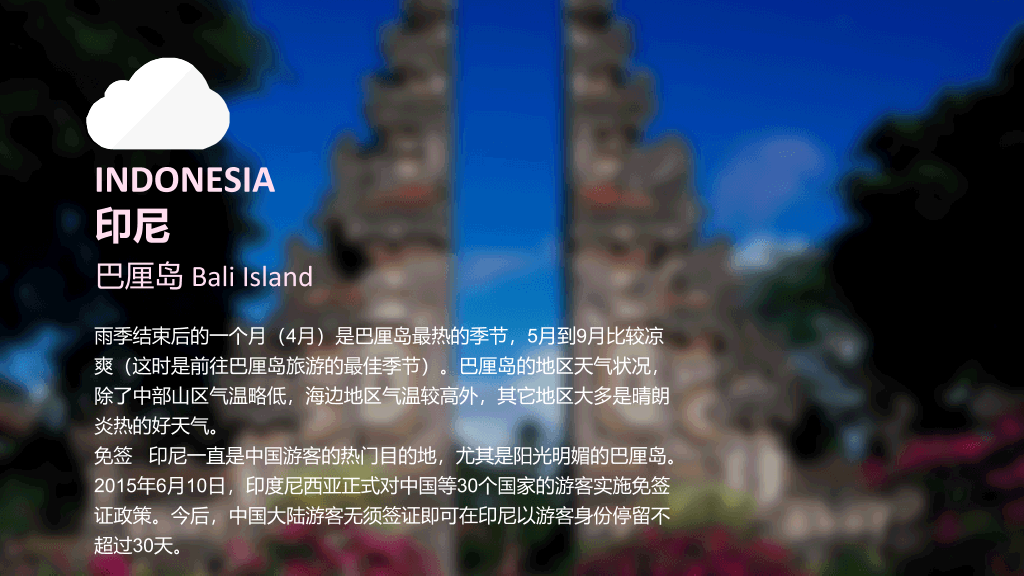东南亚国家旅游攻略PPT模板