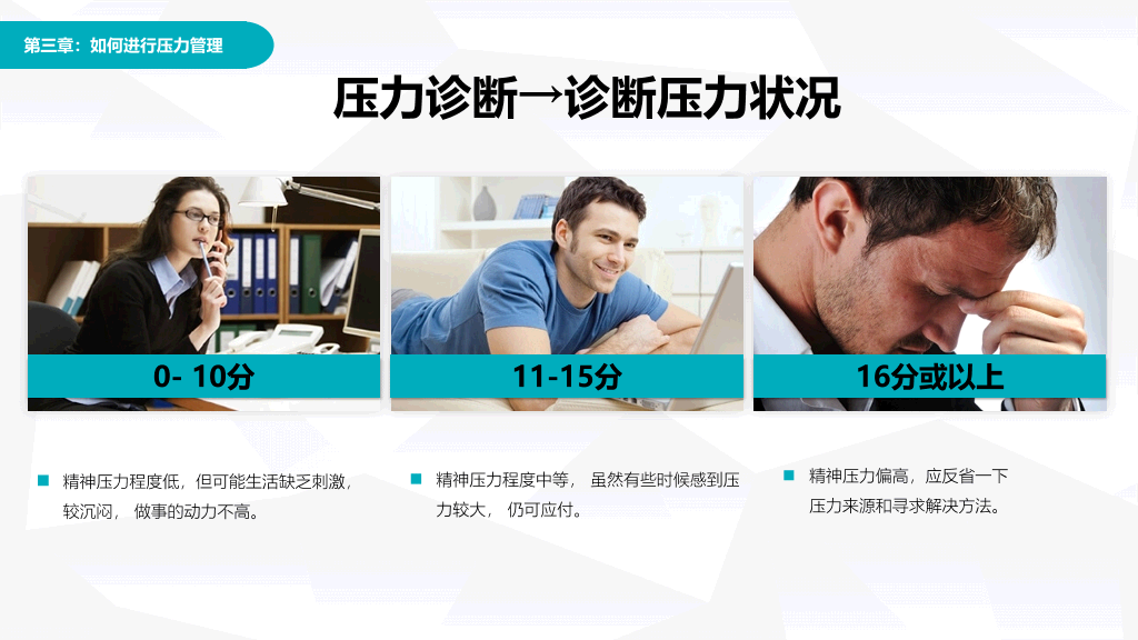 压力管理心理调节培训PPT模板