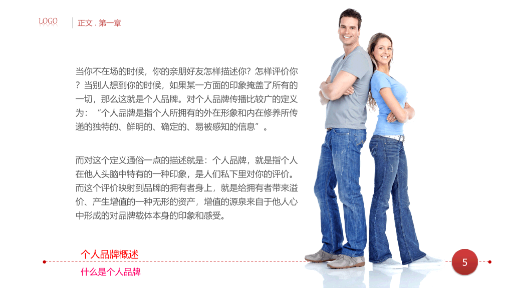 个人品牌建设培训PPT课件
