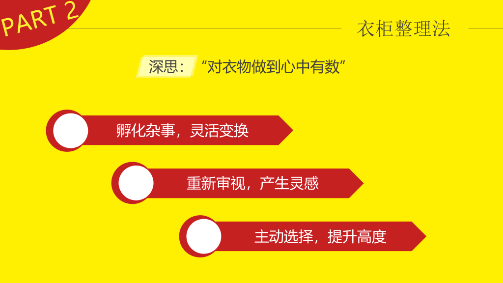 《小强升职记》读书笔记PPT