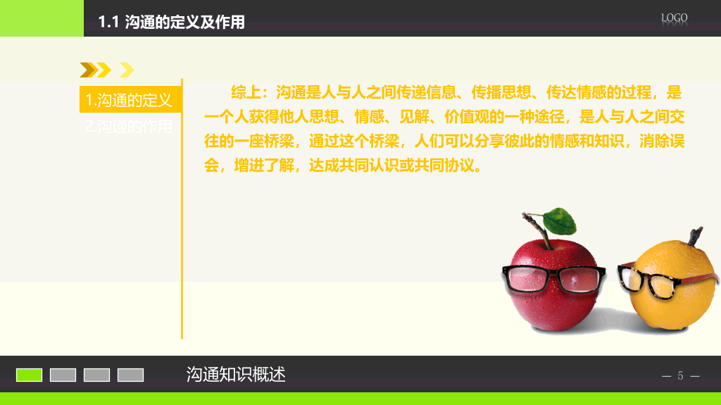 沟通能力技巧培训PPT课件
