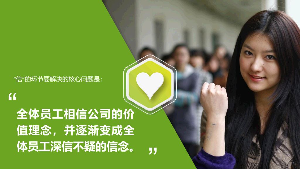 企业文化落地推演PPT课件