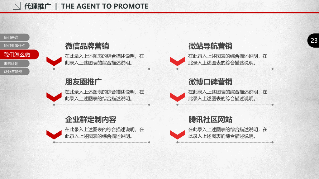 创业商业融资计划书PPT模板