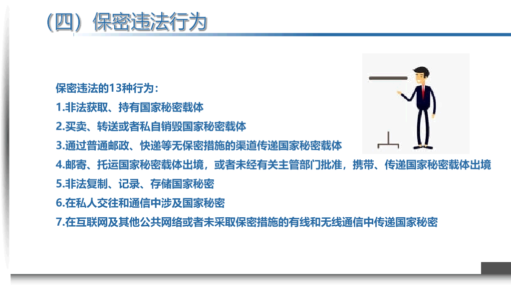 保密知识培训课件PPT模板