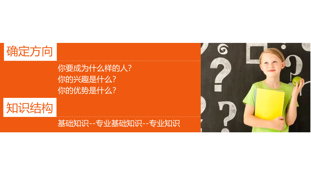 你的知识需要管理PPT