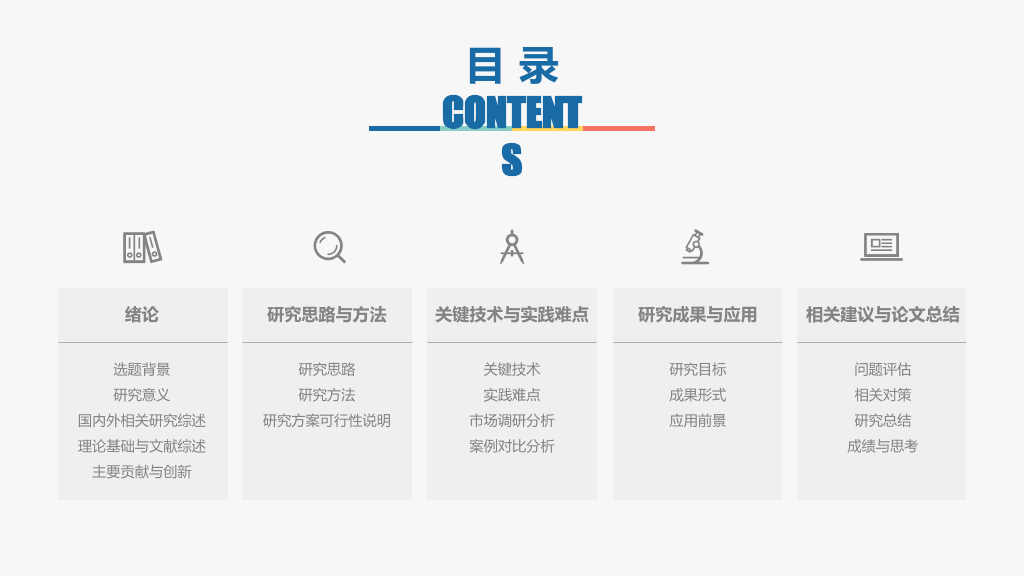极简毕业设计论文答辩PPT模板
