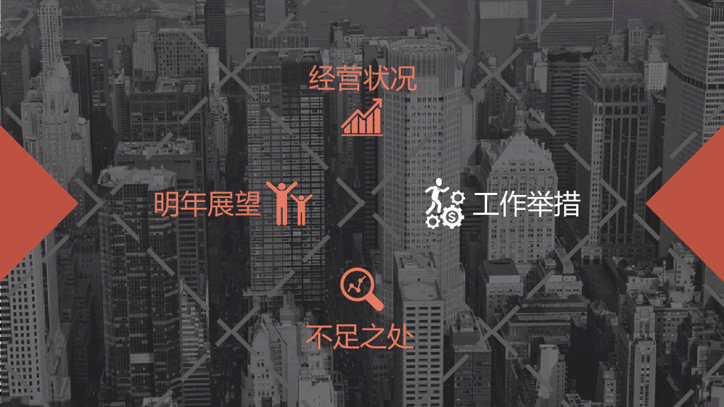 销售业绩总结汇报PPT模板