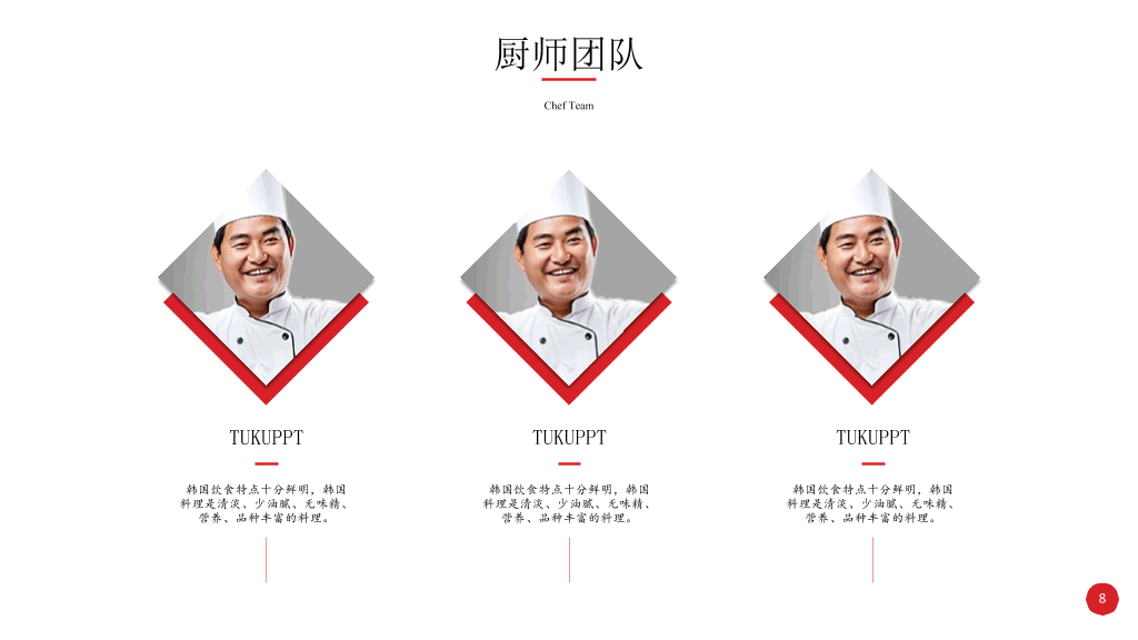 韩国料理连锁加盟介绍PPT模板