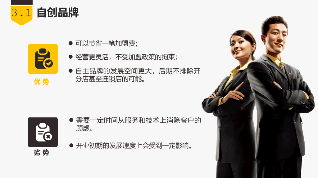 商业创业融资项目计划书PPT模板