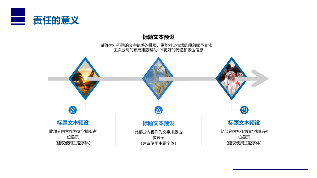 责任与执行力培训PPT课件模板