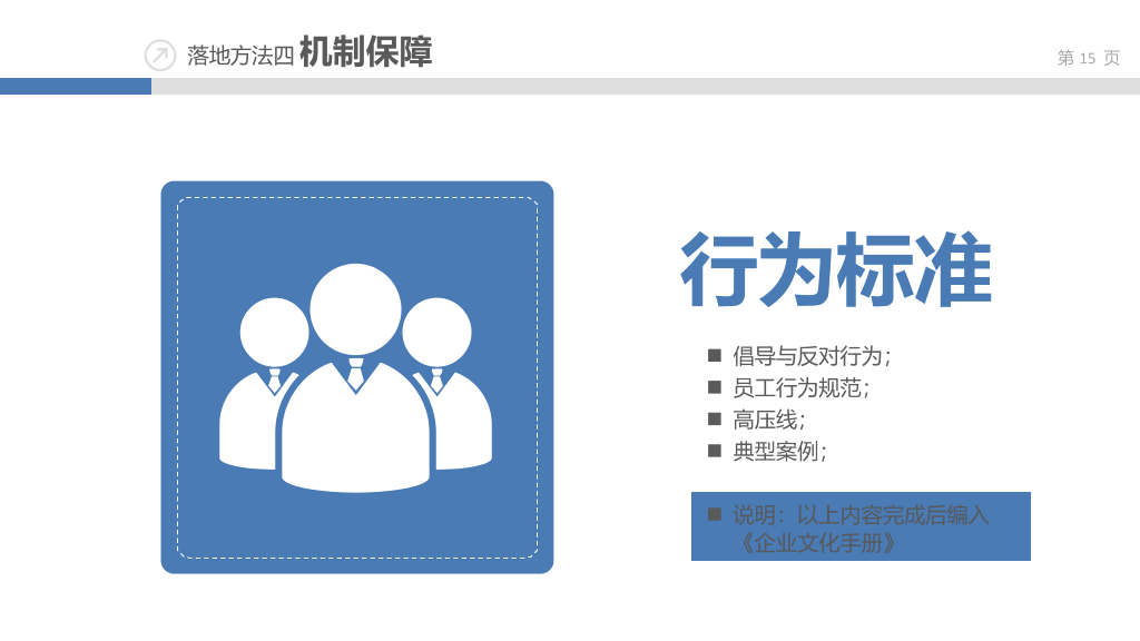 企业文化落地培训PPT课件
