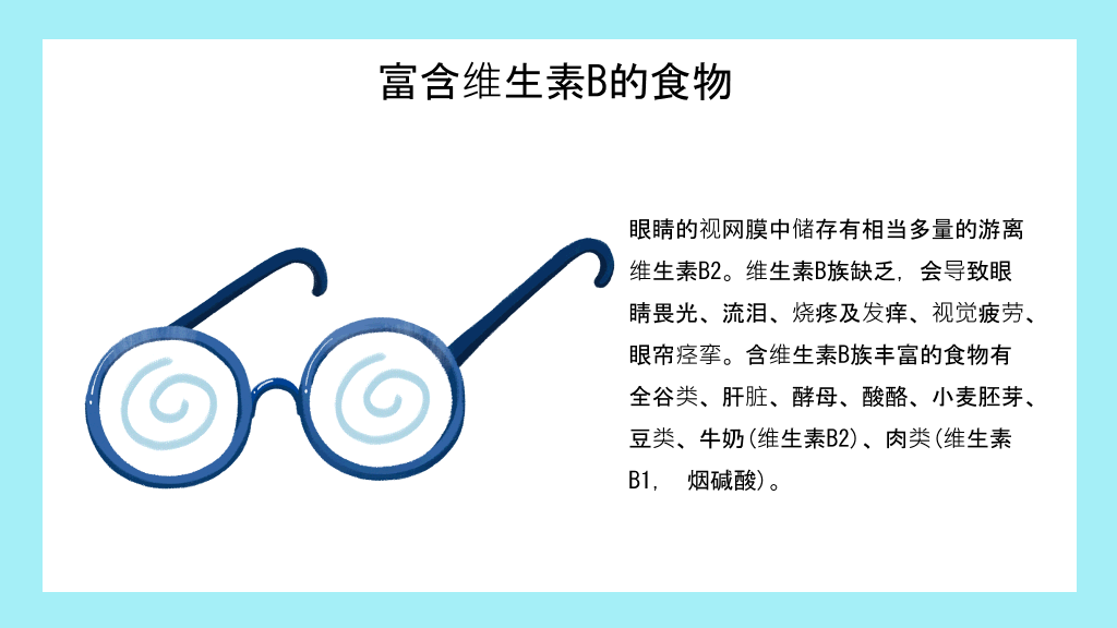 全国爱眼日宣传介绍PPT模板