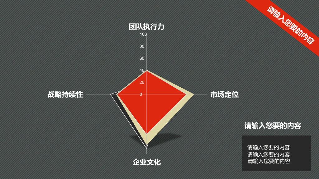 精美年终工作总结幻灯片模板