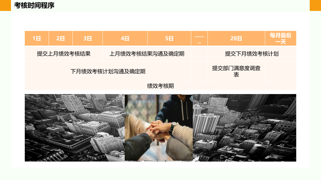 公司绩效管理培训PPT模板