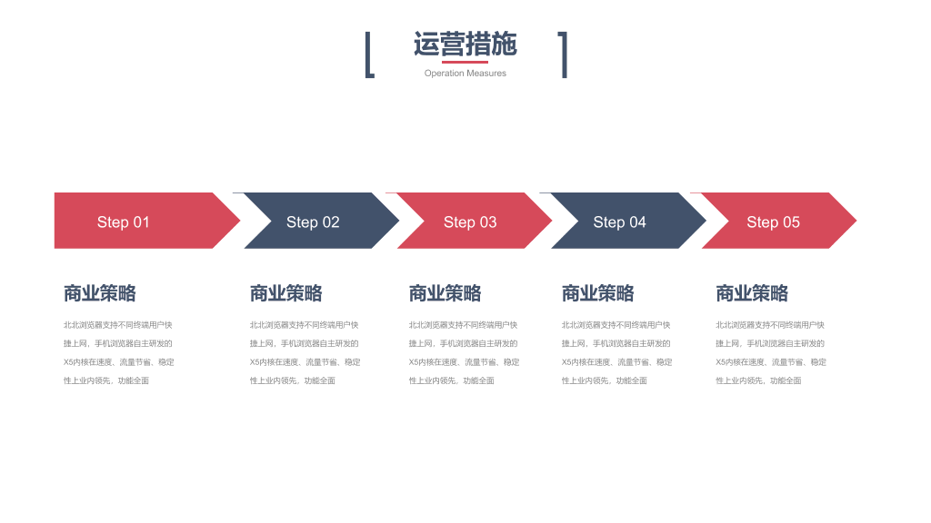 科技风创业融资计划书PPT模板