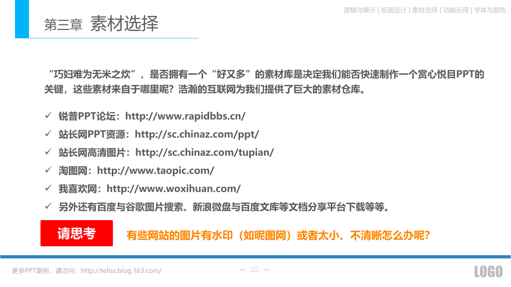PPT技能基本知识概要