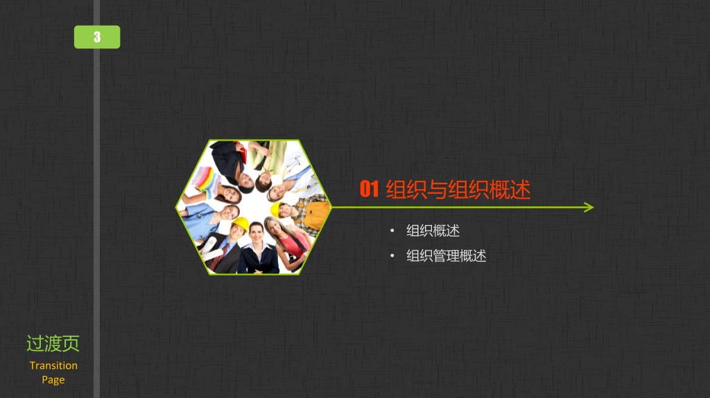 组织管理培训PPT课件下载