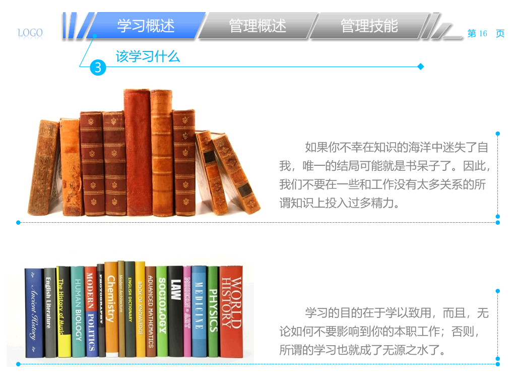 中层经理该学哪些管理PPT