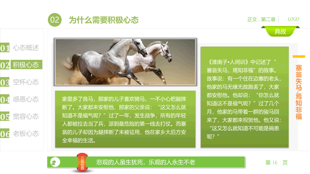 员工心态培训PPT课件