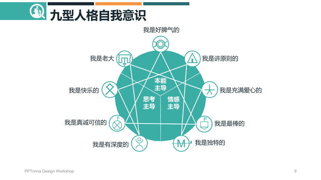 九型人格培训PPT课件模板